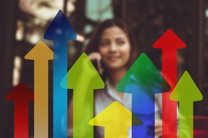 7 tipos de transacciones en el mercado forex