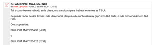 Trading con Opciones. La Acción del Mes: TSLA