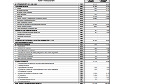 Análisis de la capacidad de pago de una empresa a corto plazo