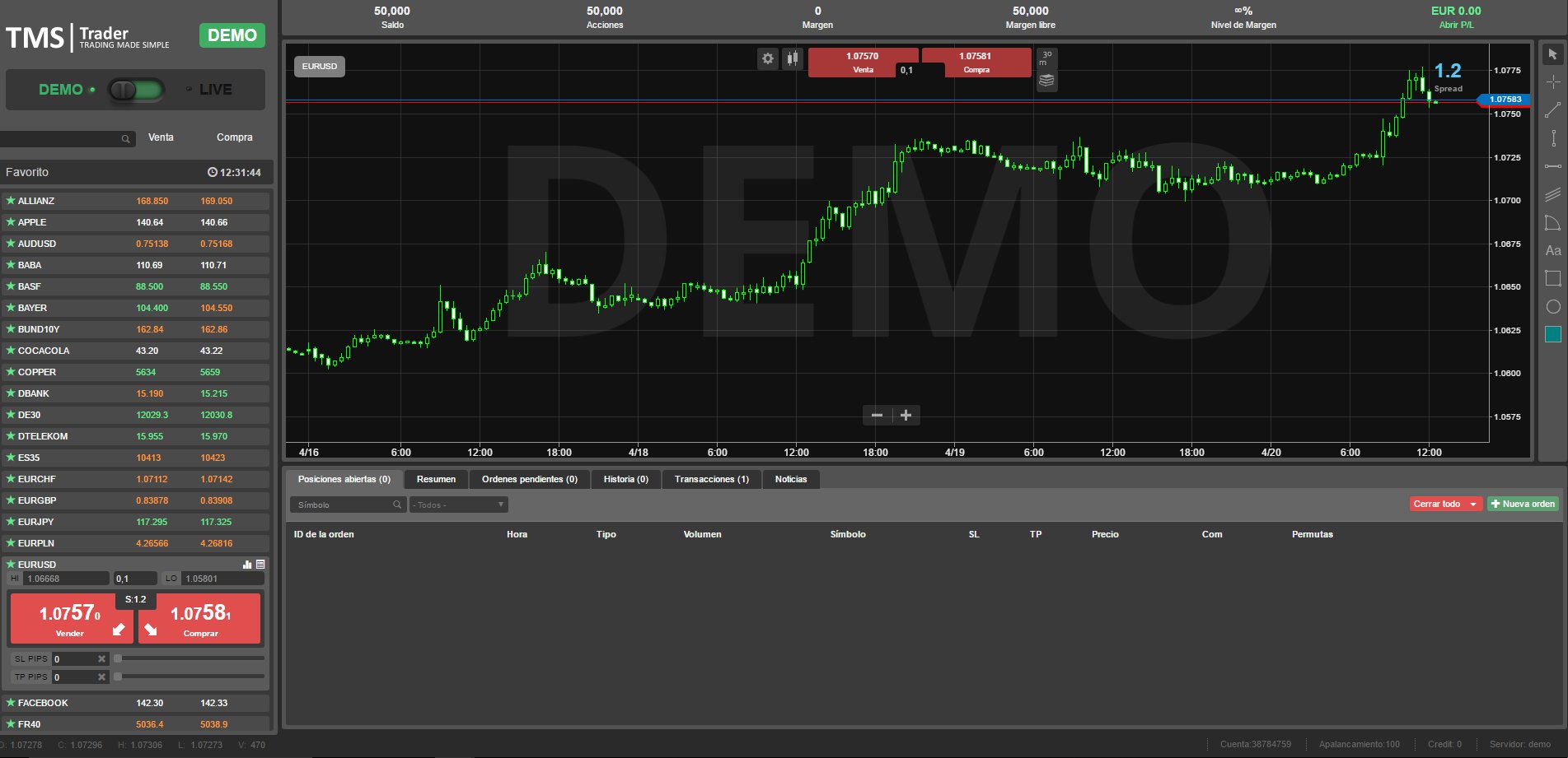 tms trader