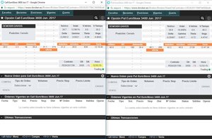Estrategias delta neutral ¿Qué son y cómo funcionan?