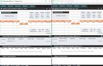 Estrategias delta neutral: qué son, cómo funcionan y sus riesgos