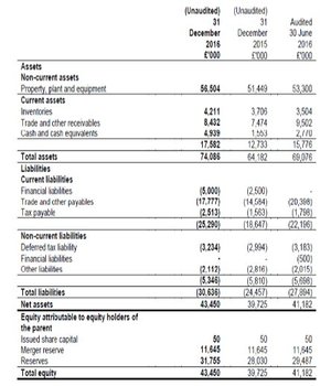 Una adquisición value