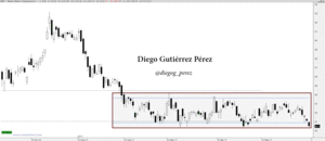 ExxonMobil vuelta al soporte del lateral.