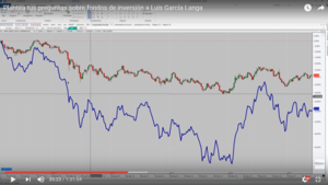 Análisis de fondos de inversión, webinar