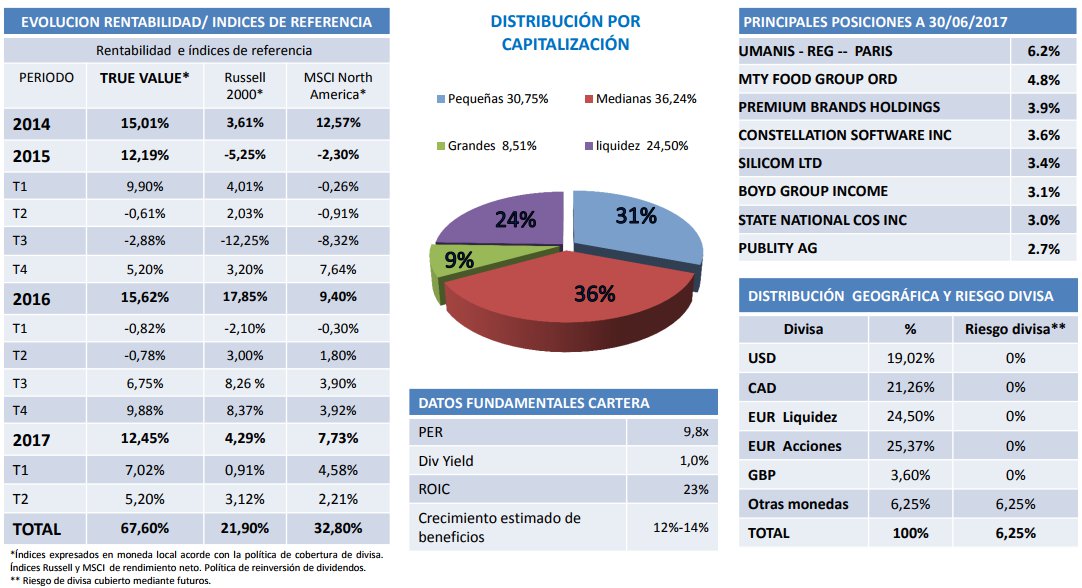 True Value Junio