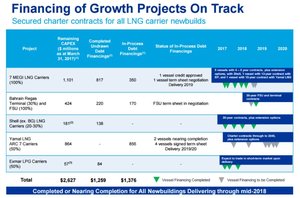 A veces copiar ideas de otros inversores Value es de lo mejorcito que hay, Argos Capital Julio 2017