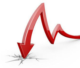Un par de números para tu trading: Probabilidad de pérdida.