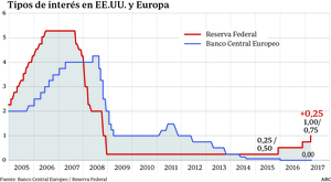 Informe del mes de junio del fondo GPM Alcyon Selección Tech