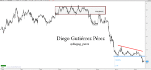 Duro Felguera, entre la espada y la pared. 