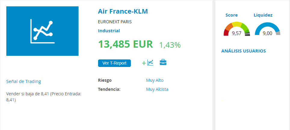 Detalle acciones airfrance-klm