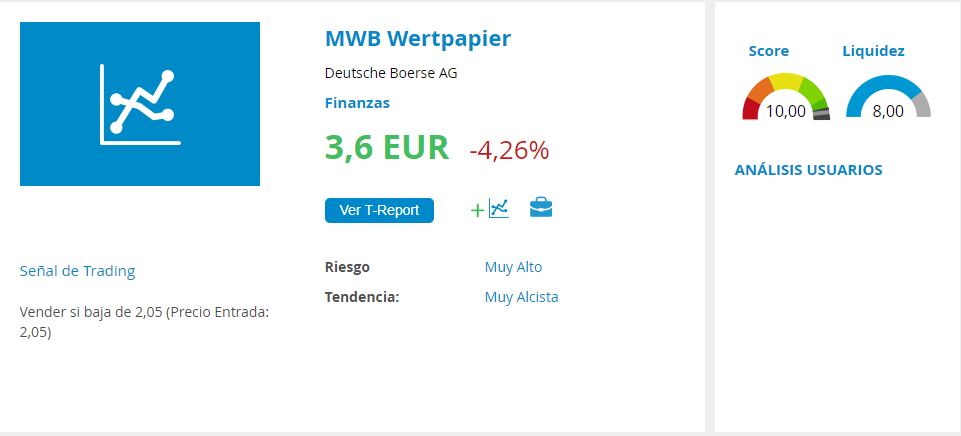 detalle mwa wertpapier