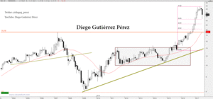 Iberpapel, Caemos para volver a levantarnos con más fuerza.