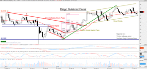 Merck & Company, consigue zafarse de las cuerdas del cuadrilatero. 