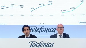 Análisis TEF: Todo fluye...