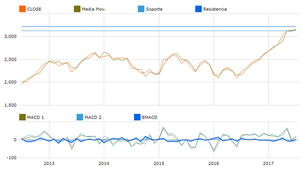 Reporte país: Australia, buscando más allá de la mineria 