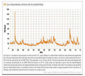 Entrevista a Richard Weissman: "Mi ventaja en el mercado es la correcta gestión del riesgo"