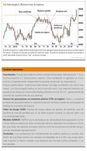 Entrevista a Richard Weissman: "Mi ventaja en el mercado es la correcta gestión del riesgo"