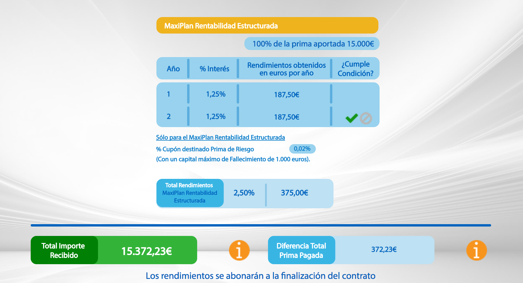 Es seguro invertir en forex chile