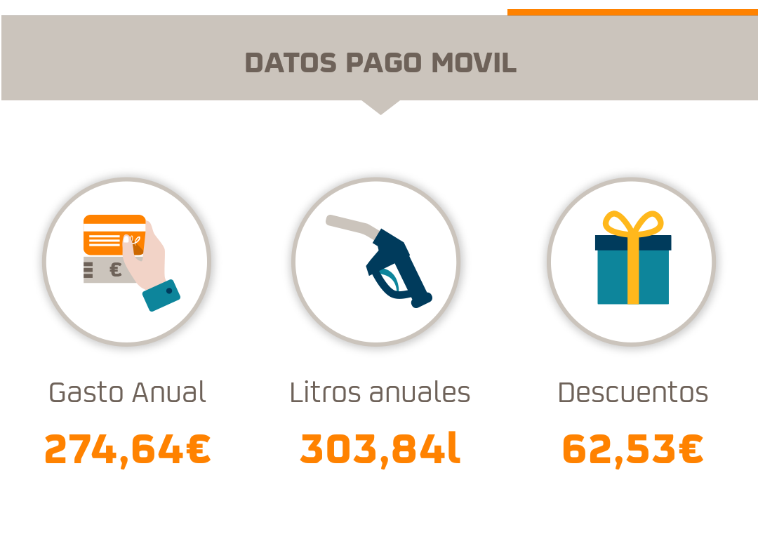amazon cuantos cheques repsol puedes utilizar en una compra amazon cuantos cheques repsol puedes utilizar en una compra