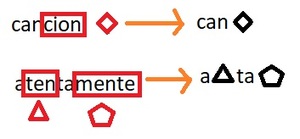 Blockchain va a revolucionar las finanzas... ¿o tal vez no?
