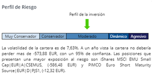 Como entender el VaR y sus beneficios para mejorar mi inversión