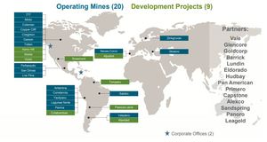 Wheaton Precious Metals como cobertura