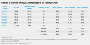 Informe Agosto 2017 - GPM ABACUS FI