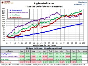 Los pelmas del Crack III