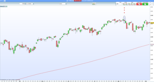 Informe del mes de agosto del fondo de inversión GPM Alcyon