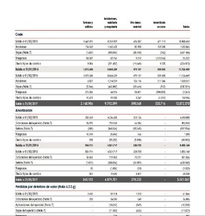 Reflexiones sobre la mejor empresa española