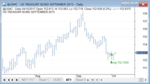 Monitorizando la cartera: Nuevo método muy exacto