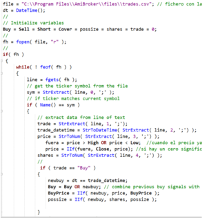Monitorizando la cartera: Nuevo método muy exacto