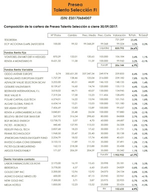 Presea Talento Selección: Carta a los Coinversores Septiembre2017