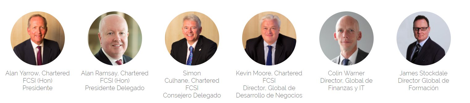 Equipo directivo CISI
