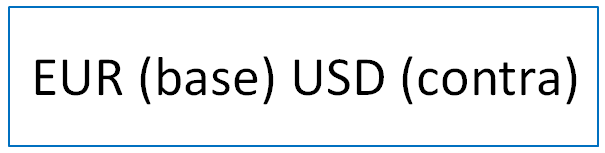 Micro lote forex