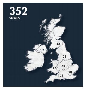 Reino Unido Argos Capital