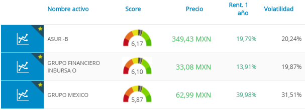 Descubre las mejores estrategias de forex pdf