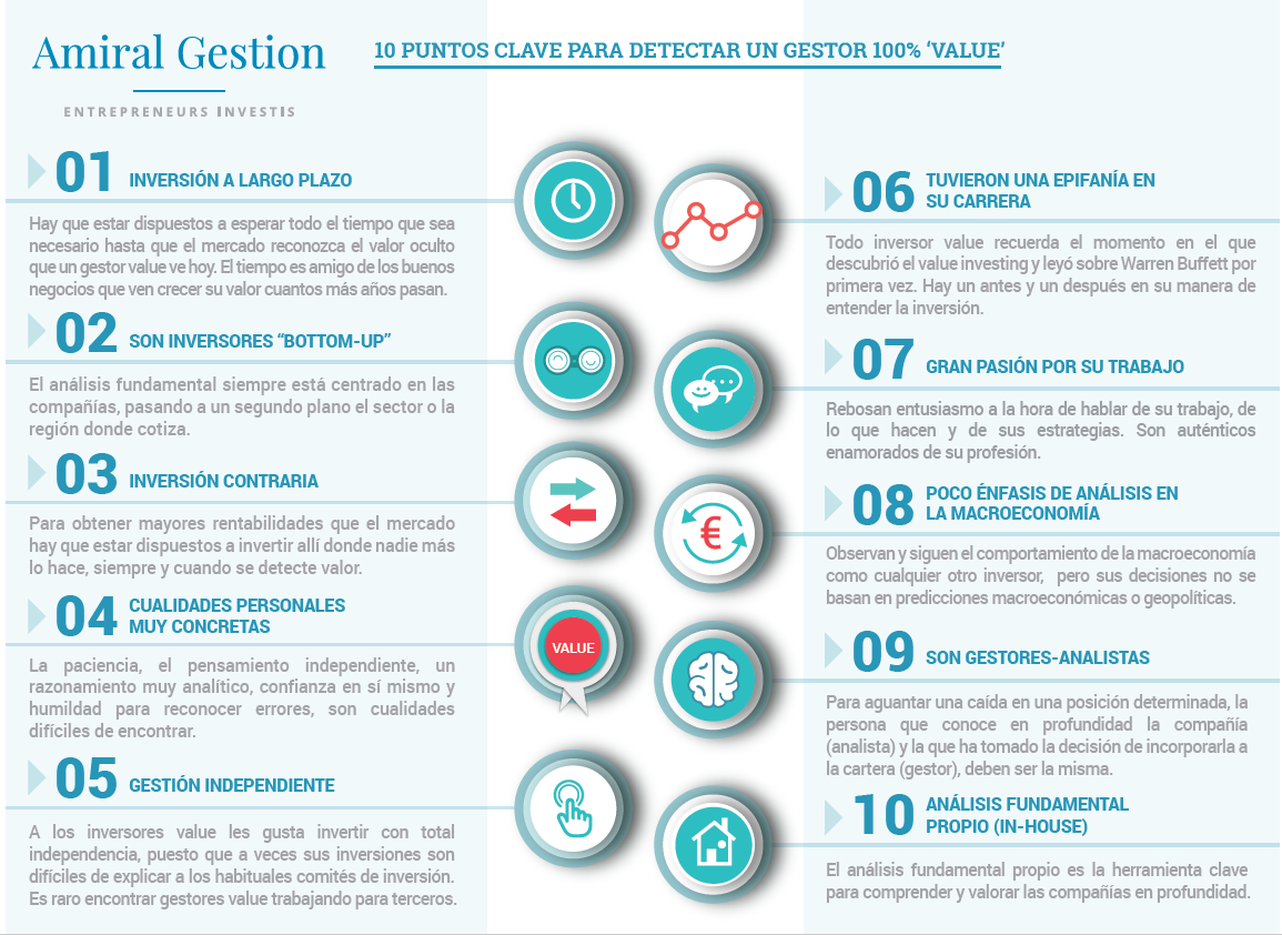 como detectar un gestor value