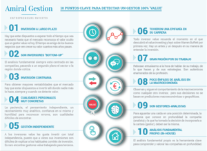 ¿Cómo detectar un gestor 100% value? ¿Cómo detectar un gestor 100% value?