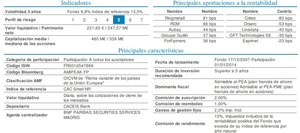 Amiral Gestion: Sextant PME - Informe Trimestral