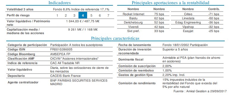 Indicadores Sextant PEA
