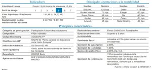 Amiral Gestion: Sextant Europe - Informe Trimestral