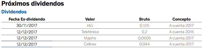 proximos dividendos