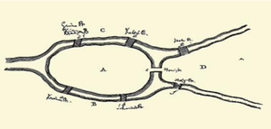 Quants, Gamblers y Riesgo (VIII)
