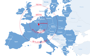 Ventajas de invertir desde Luxemburgo
