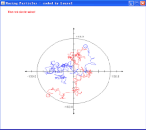 Quants, Gamblers y Riesgo (IX)