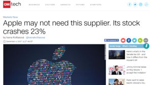 Aprendiendo del mercado "Dialog semiconductor"