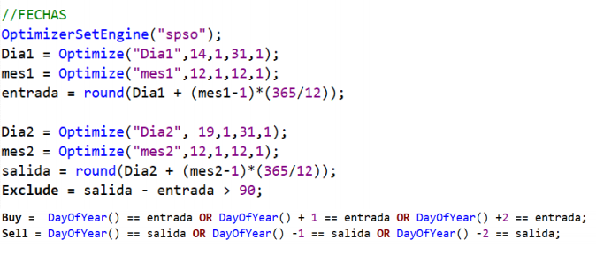 estrategia de trading 14 de diciembre: programación