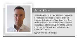 Traspasar las posiciones de los futuros de forma correcta es rentable